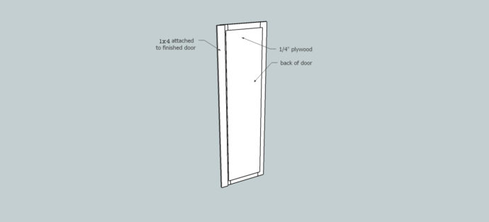 Sketchup image of wall of armoire